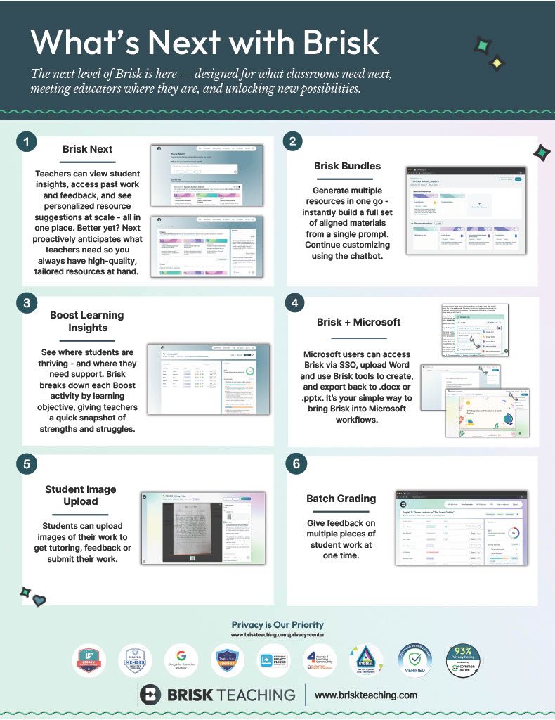 Whats next with Brisk